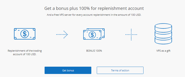 Worldforex: account replenishment 6