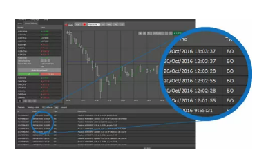 WorldForex: demo account