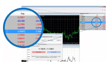 WorldForex: demo account 2