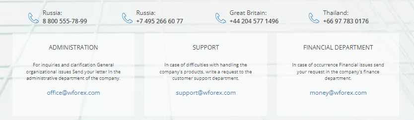 WorldForex: support service 2